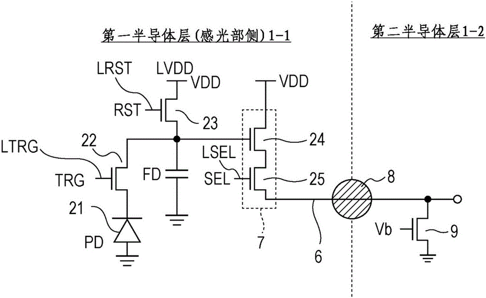 攝像裝置的制作方法