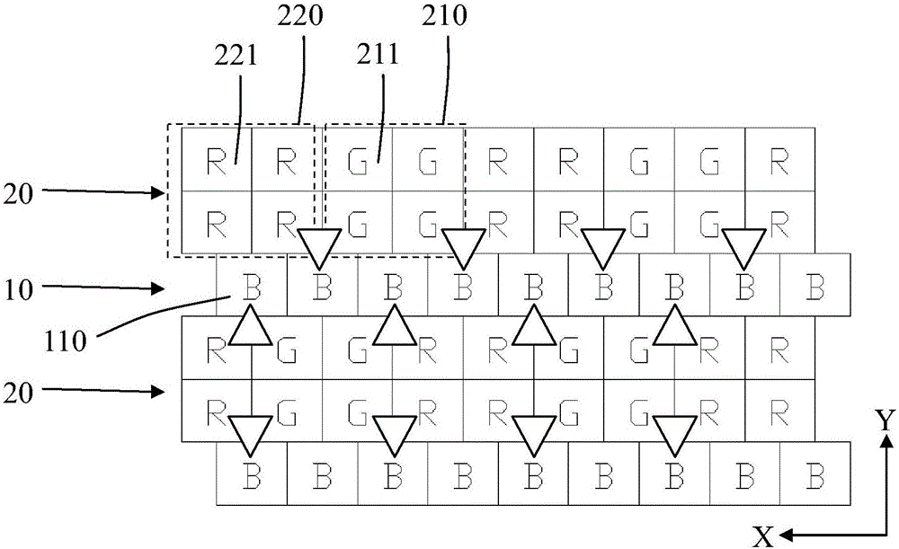 一种OLED像素排列结构的制作方法与工艺