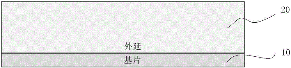 一種溝槽肖特基二極管及其制備方法與流程