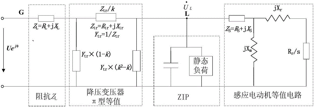 一种反映电网电压特性的综合负荷建模方法与流程