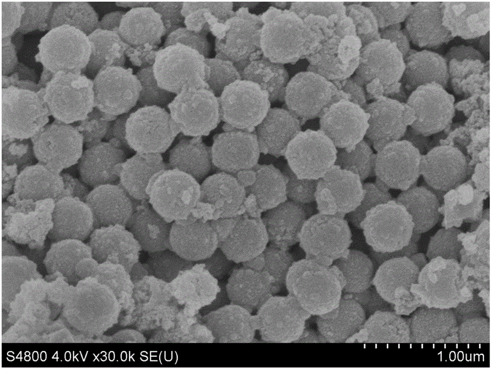 一种二氧化硅微球嵌在连续多孔硅基质中的多层次结构材料及其制备方法与流程