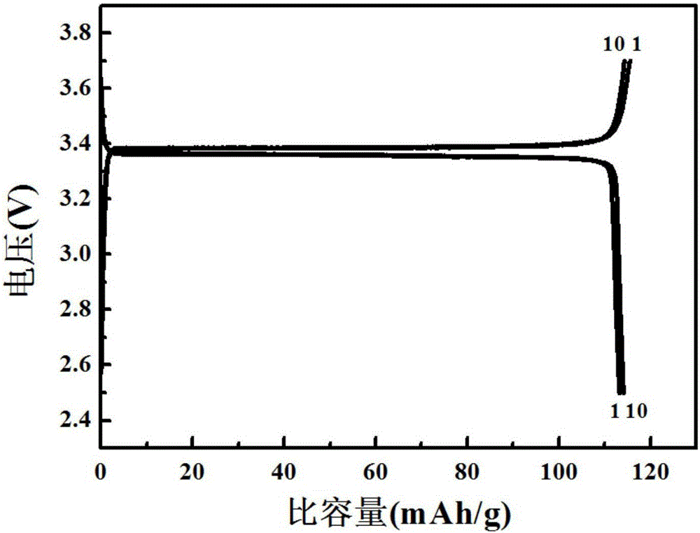 一种固态钠电池及其制备方法与流程