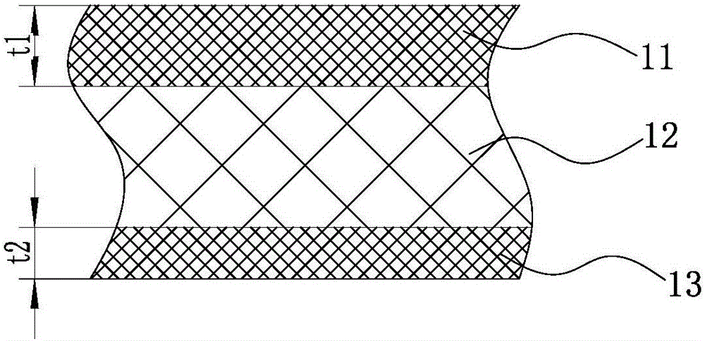 夾層結(jié)構(gòu)全復(fù)合材料發(fā)射筒的制作方法與工藝