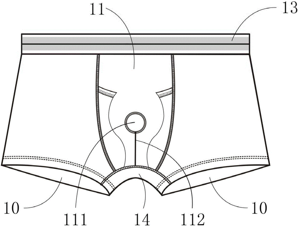 内裤的制作方法与工艺