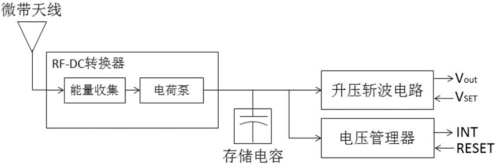 用于結(jié)構(gòu)體健康檢測的傳感器模塊的制作方法與工藝