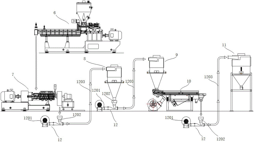 高效进料的低噪塑料生产装置的制作方法