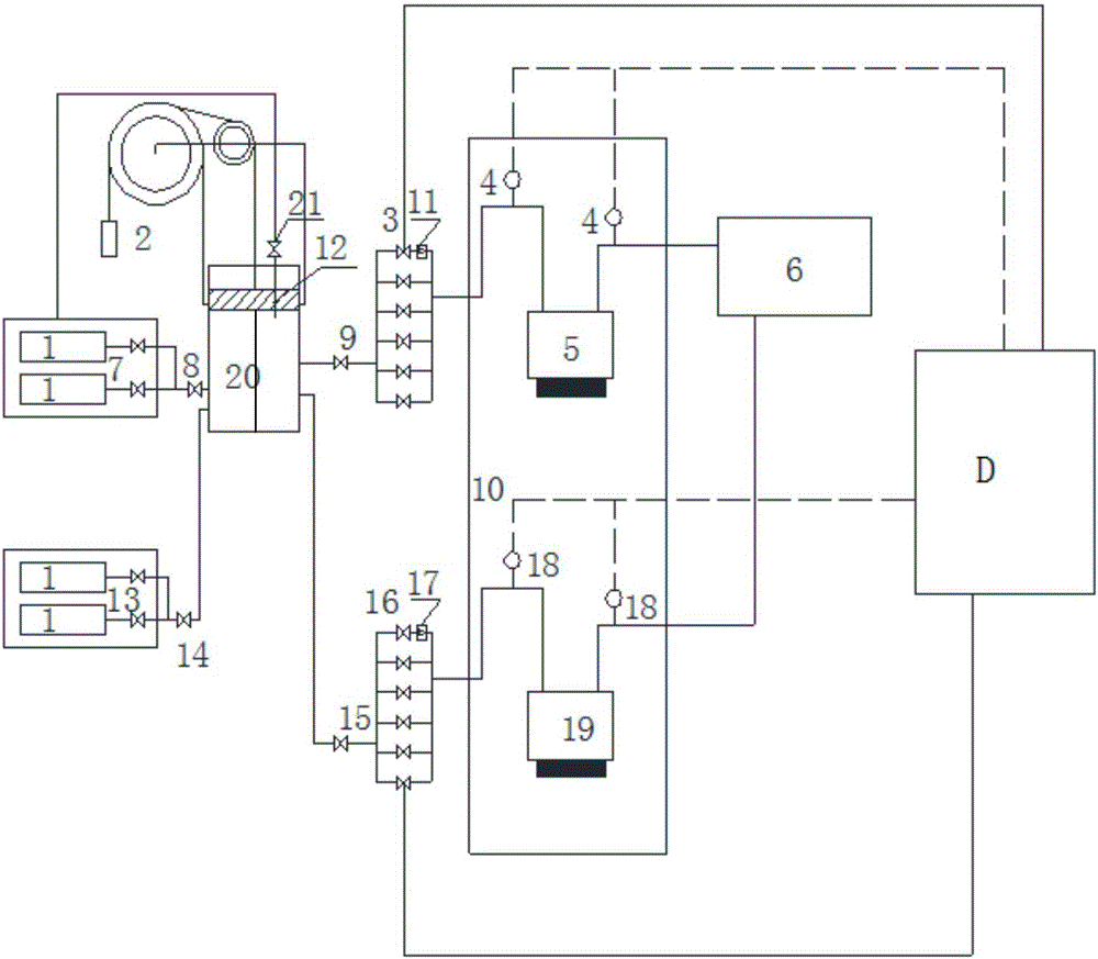 气体流量计检测设备的制作方法与工艺