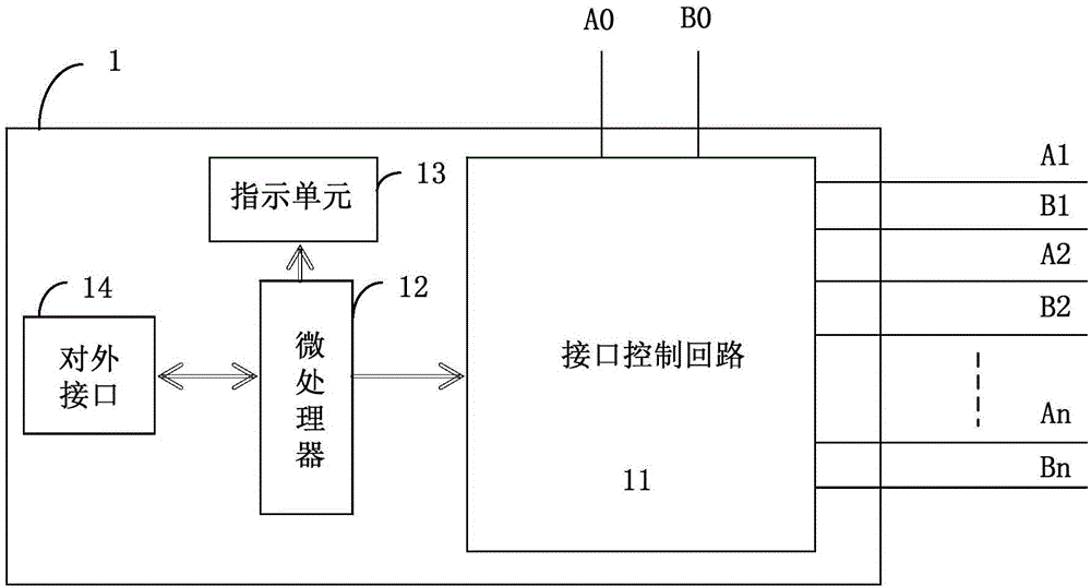 一種檢測智能電能表RS485總線故障的裝置及方法與流程