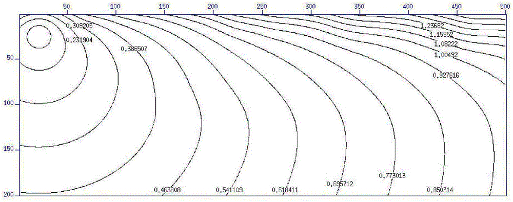 基于射线理论的起伏地表组合震源波场定向方法与流程