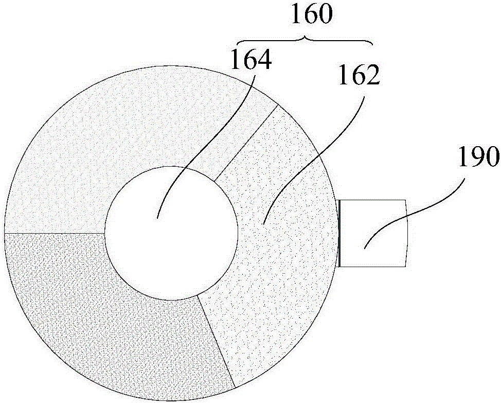 二氧化碳敏感色變指示裝置的制作方法