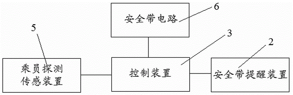 一種安全帶裝置的制作方法