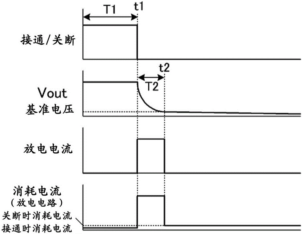 稳压器用半导体集成电路的利记博彩app与工艺