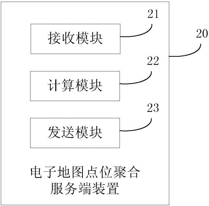 電子地圖點(diǎn)位聚合方法以及服務(wù)端裝置與流程