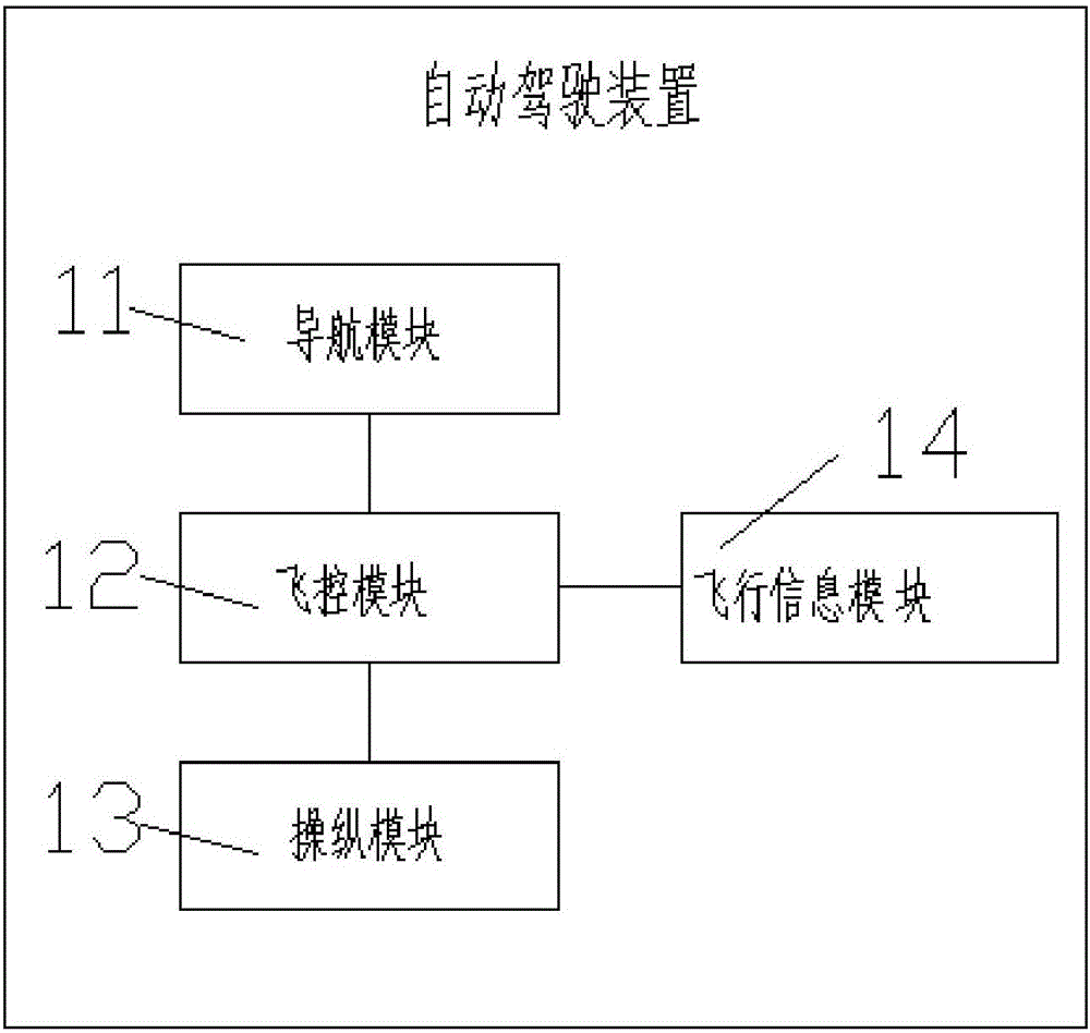 一种无人机侦听系统的制作方法与工艺