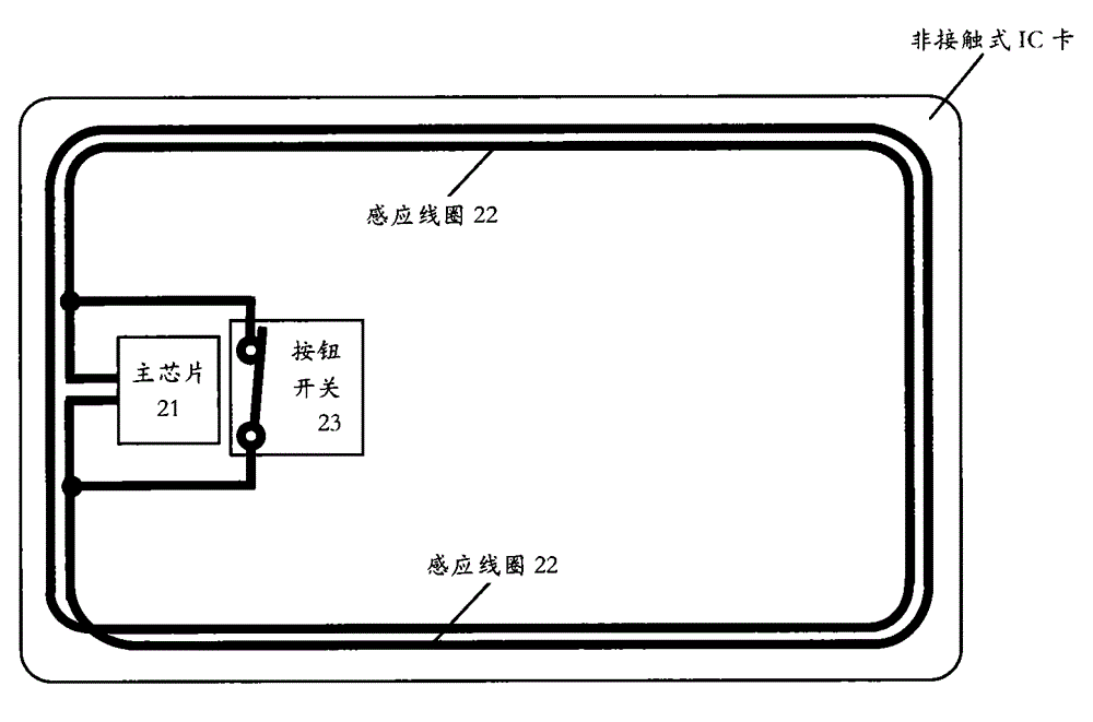 通過(guò)預(yù)設(shè)按鈕控制便捷支付的非接觸式IC卡及實(shí)現(xiàn)方法與流程