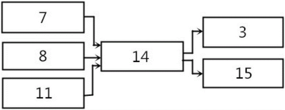 一種家用電梯智能平開門的制作方法與工藝