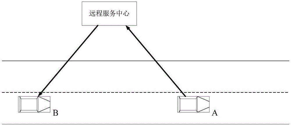 一種基于手機(jī)APP的高速公路事故預(yù)警系統(tǒng)的制作方法與工藝