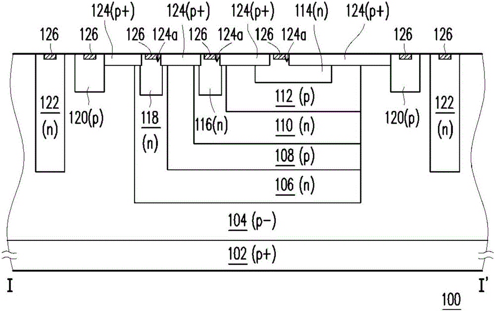 半導(dǎo)體元件的制作方法與工藝