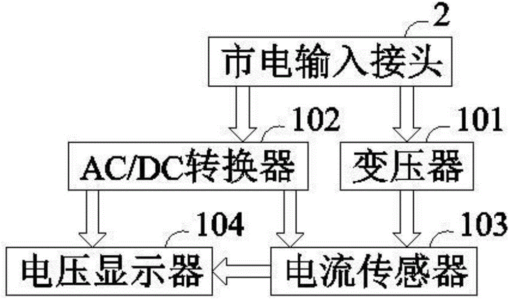 传感器工作原理演示仪的制作方法与工艺