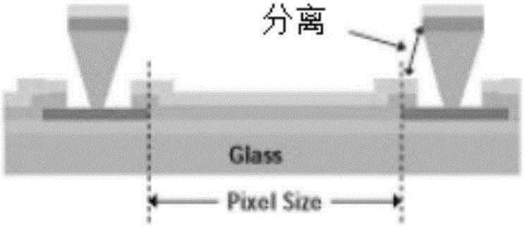 一種智能窗的制備方法與流程