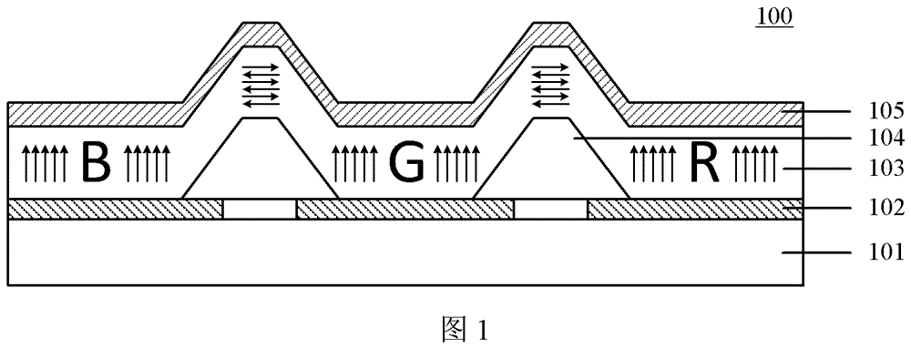 OLED陣列基板及其制作方法、OLED顯示面板與流程