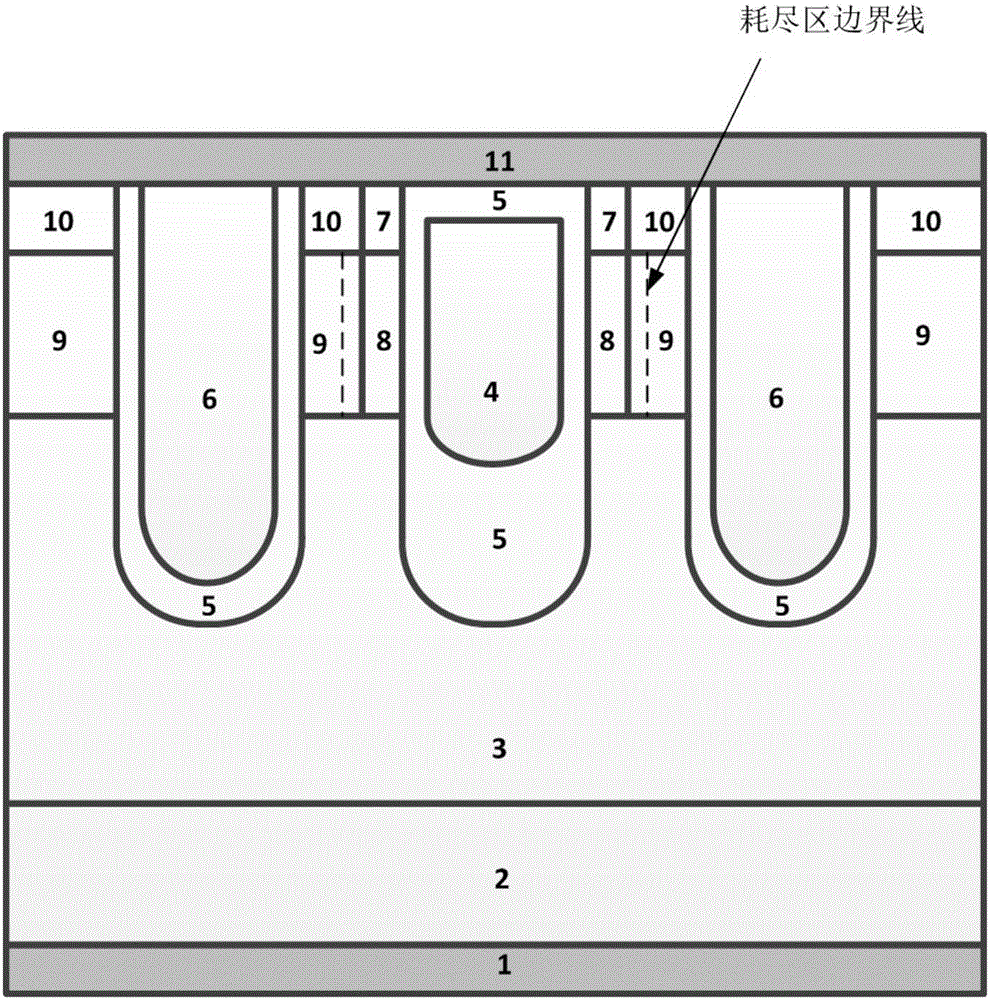 一种积累型DMOS的制作方法与工艺