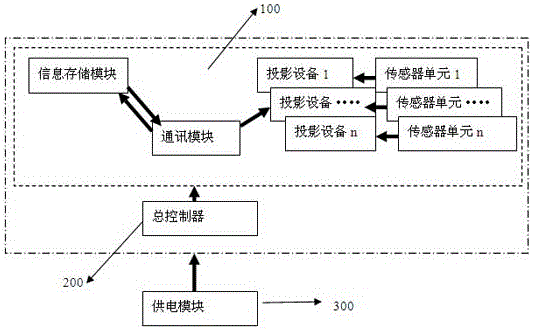 一种地铁广告投放设备的制作方法与工艺