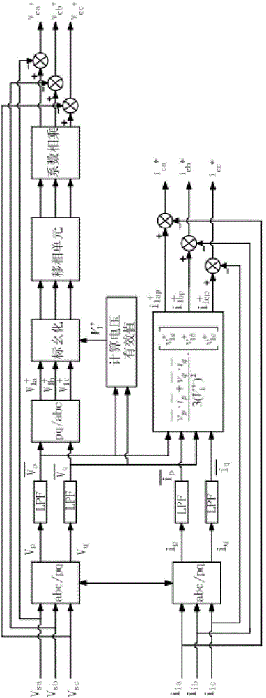 一种电能质量补偿系统的制作方法与工艺