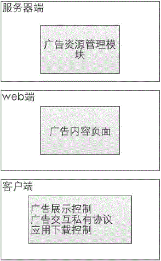 幫助用戶在安卓系統(tǒng)啟動過程中獲得新應用的系統(tǒng)和方法與流程