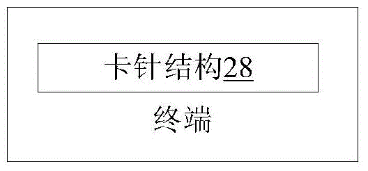 终端控制方法及终端与流程