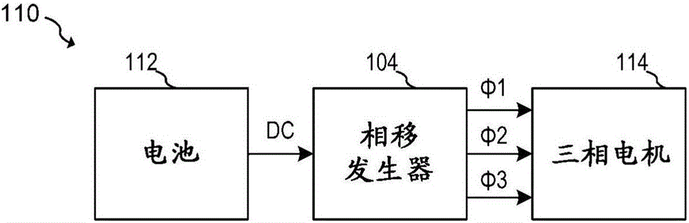 用于多相位缓冲电路的系统和方法与流程