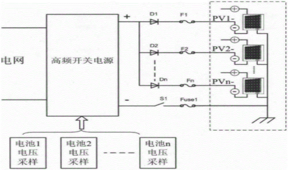 一种抑制光伏电池板PID效应的系统的制作方法与工艺