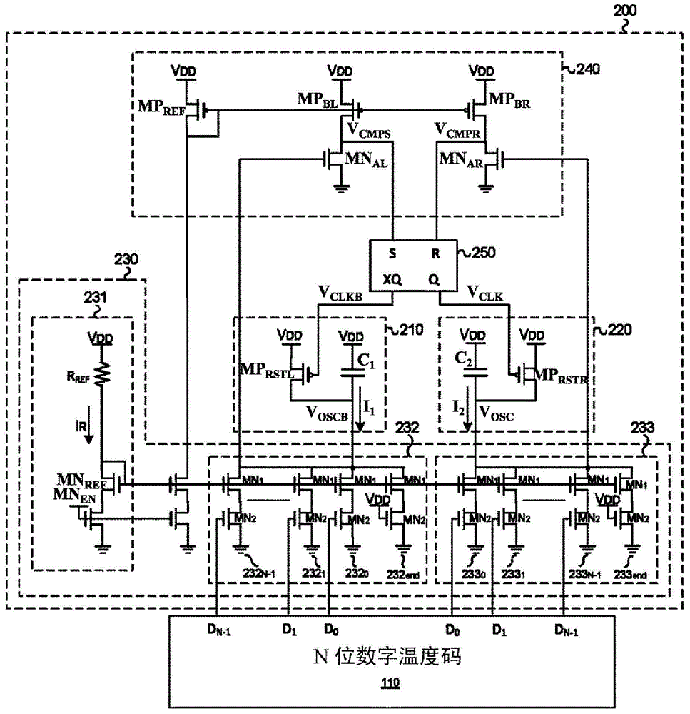 数字温度补偿振荡器电路及其控制方法与流程