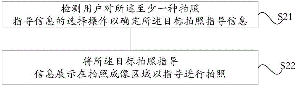 拍照方法及系统与流程