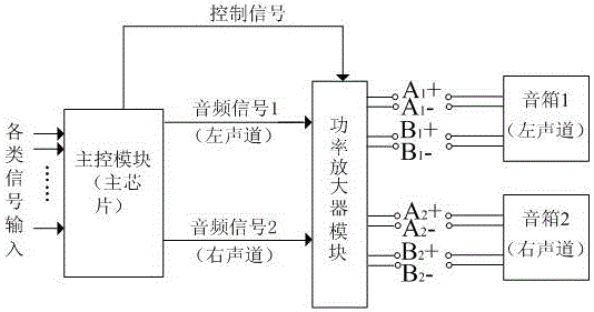 一種音頻播放設(shè)備及音頻控制方法與流程