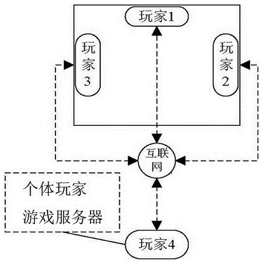 一种网络与现实结合的麻将系统及其玩法的制作方法与工艺