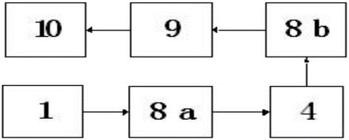 一種帶充電測控設備的光伏儲能系統(tǒng)及其控制方法與流程