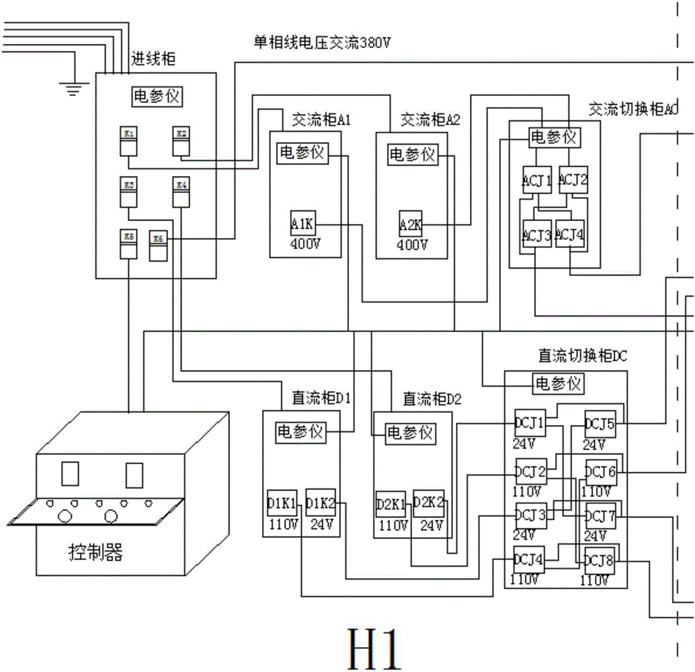 一種動(dòng)車(chē)組維保輔助供電系統(tǒng)的制作方法與工藝