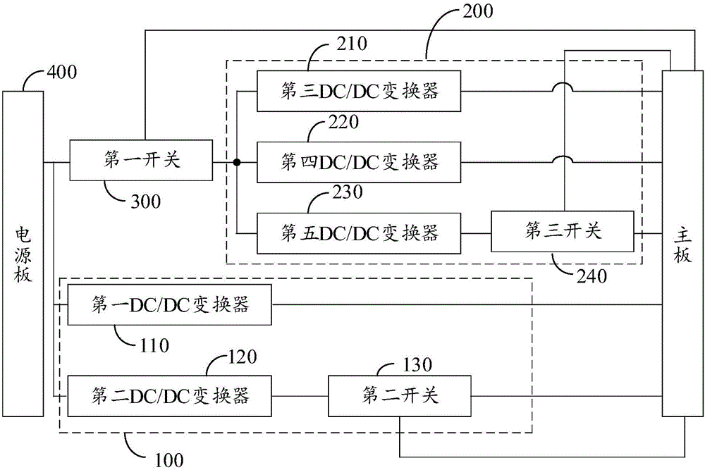 單板電源及電視機的制作方法與工藝