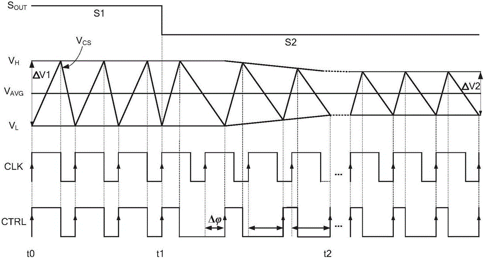 開關(guān)變換器及其控制器的制作方法與工藝