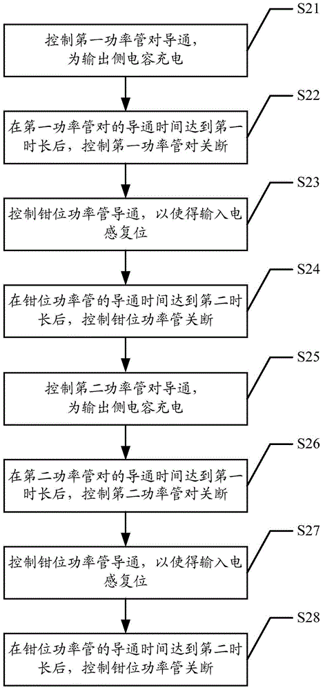 帶隔離變壓器的升壓式DC/DC電路的啟動(dòng)方法及裝置與流程