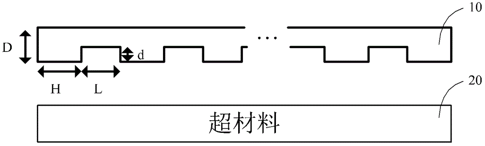 一種基于表面等離子體激元的吸波材料的制作方法與工藝