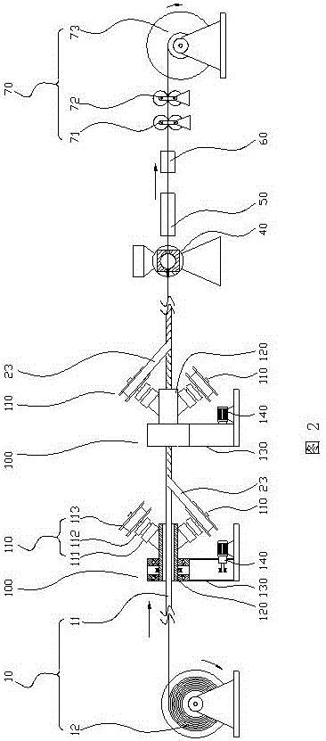 一種陶瓷化電線/電纜芯制造系統(tǒng)的制作方法與工藝