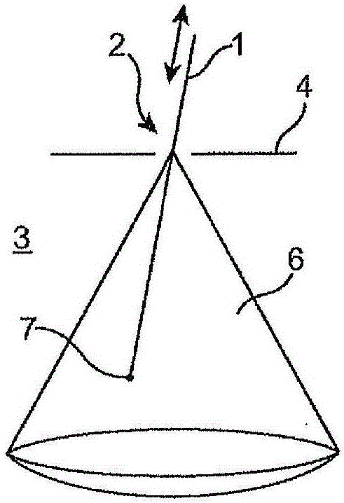 微創(chuàng)手術(shù)系統(tǒng)的制作方法與工藝