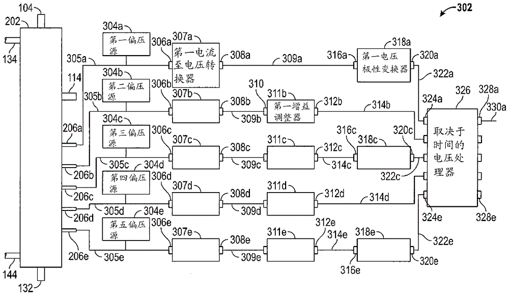 帶有多個結(jié)合的偏壓電極/集電極的脈沖放電氦電離檢測器的制作方法與工藝