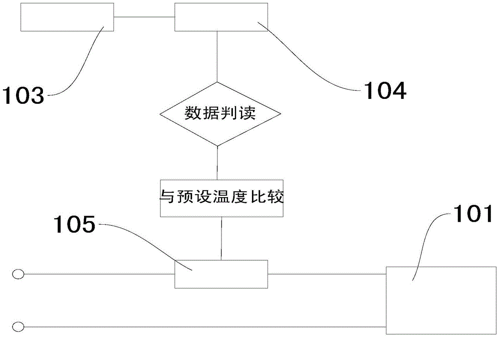 用于冰箱的蒸汽殺菌裝置和具有該蒸汽殺菌裝置的冰箱的制作方法