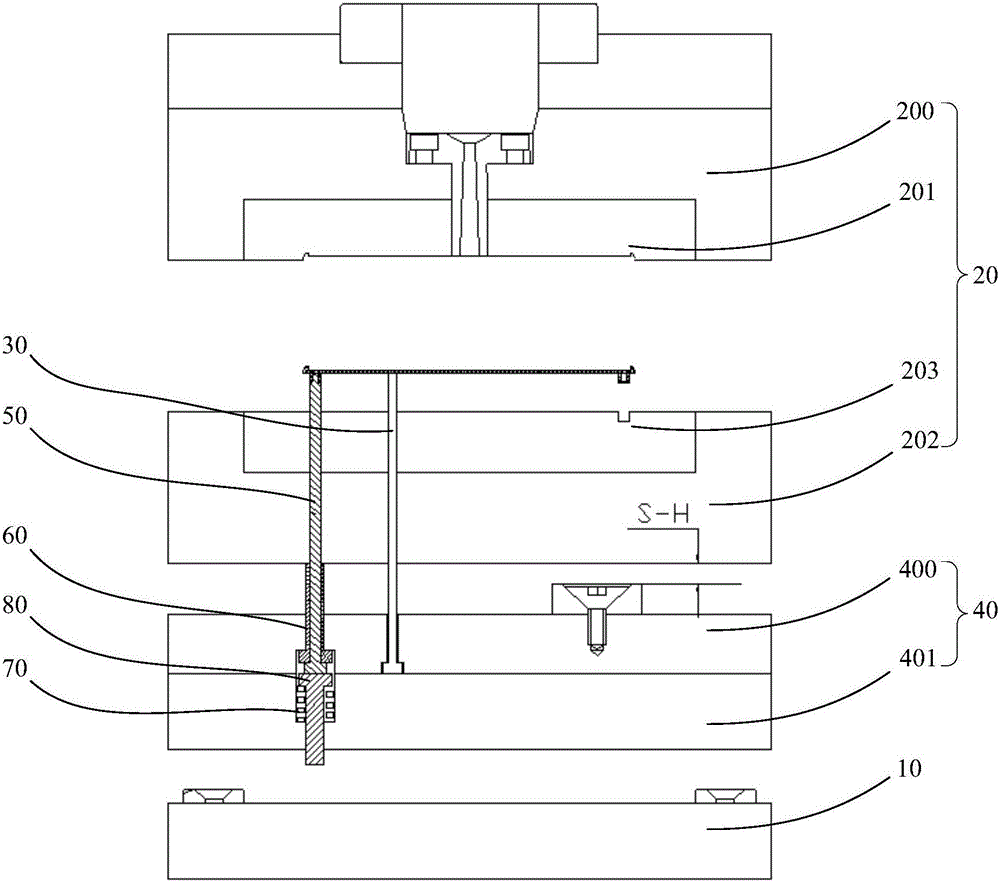 模具的制作方法與工藝