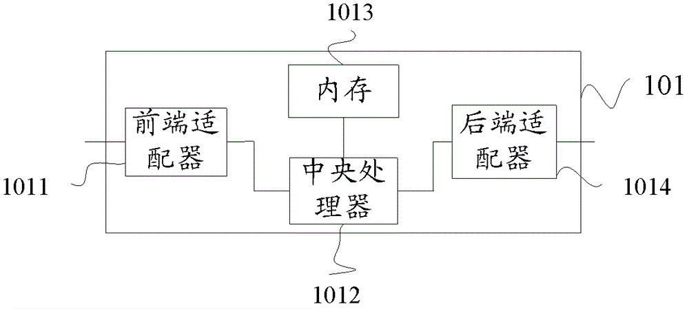 处理操作请求的存储系统、方法及装置与流程