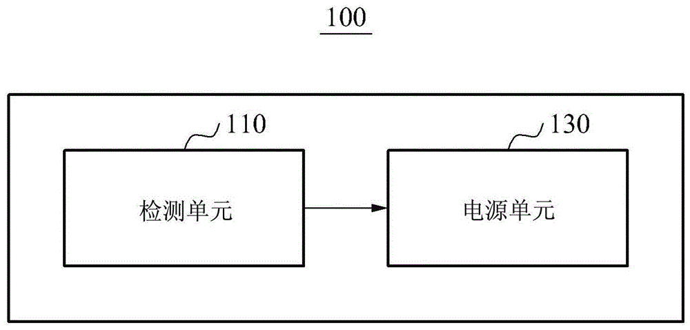 不具有用于接通/断开操作的机械开关的信号处理装置的制作方法