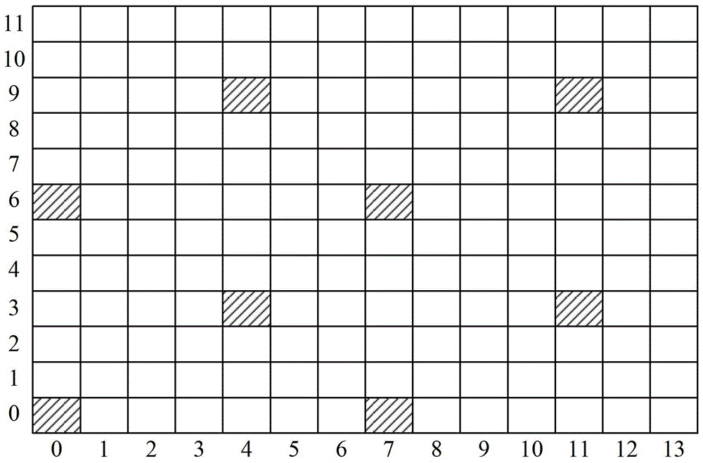 通信終端及長期演進系統(tǒng)中小區(qū)測量的方法與裝置與流程